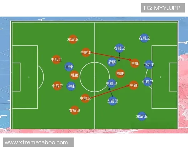 北京足球队中路突破战术解析与实战应用探讨